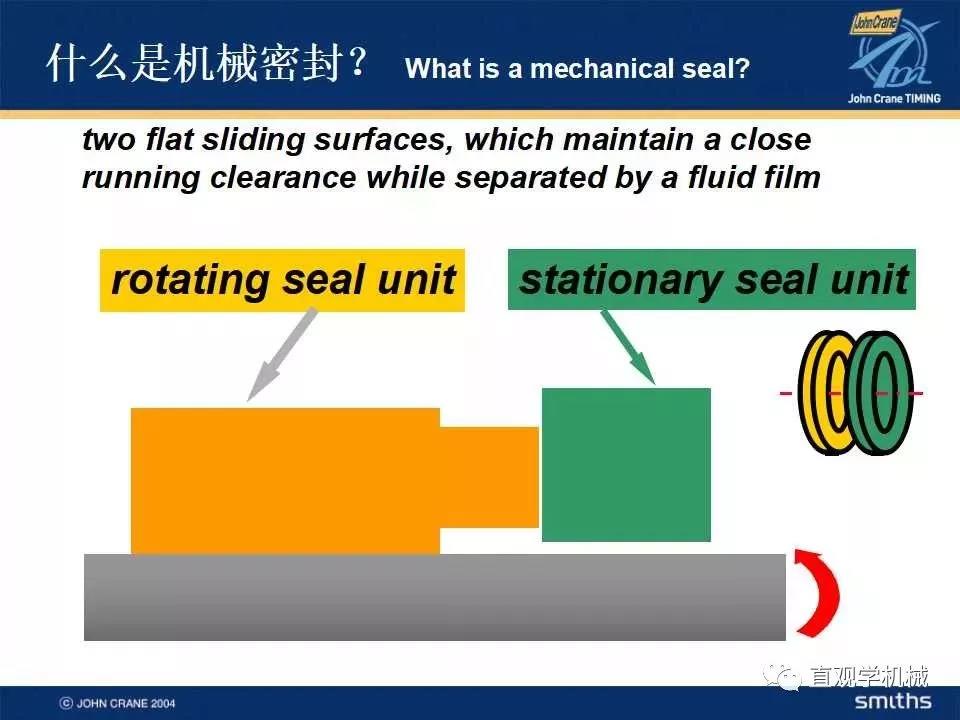 機械密封知識培訓