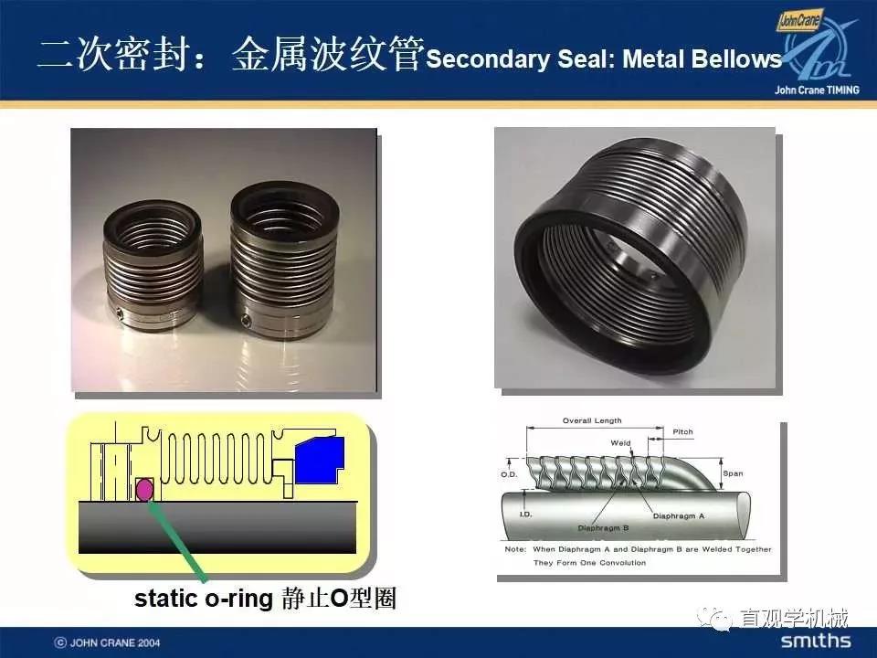 機械密封知識培訓