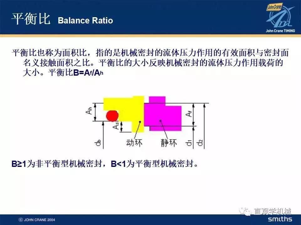 機械密封知識培訓