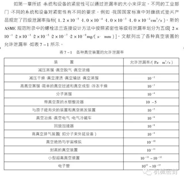 生產機械密封廠家